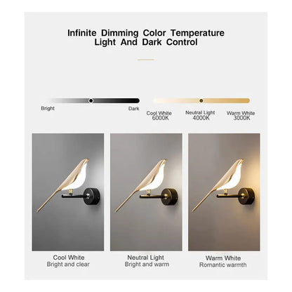 Transform Your Space with the Creative Bird 360° Rotatable LED Wall Lamp - Elegant Indoor Lighting with Touch Control
